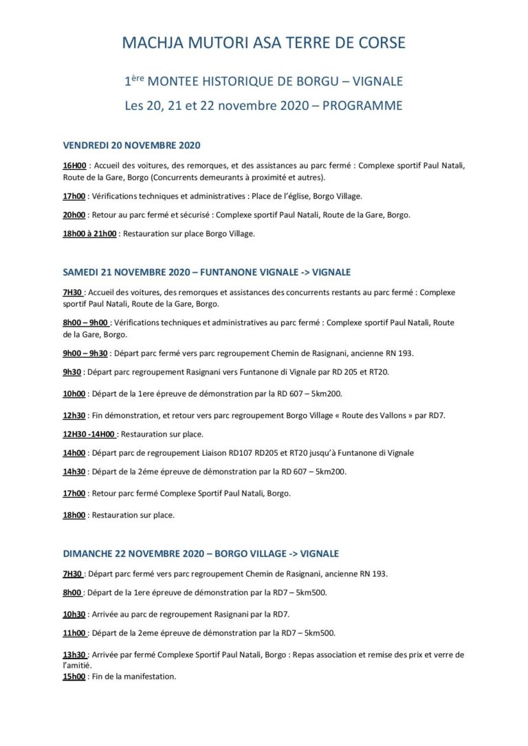 Liste Des Engagés Tour De Corse Historique 2021